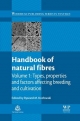 Handbook of Natural Fibres: Types, Properties and Factors Affecting Breeding and Cultivation - Ryszard M. Kozlowski