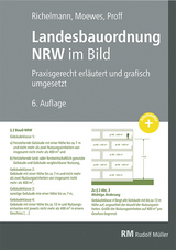 Landesbauordnung NRW im Bild - Dirk Richelmann, Friederike Proff, Udo Moewes