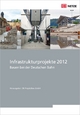 Infrastrukturprojekte 2012