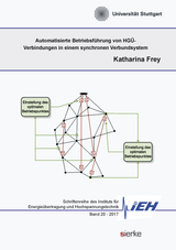 Automatisierte Betriebsführung von HGÜ-Verbindungen in einem synchronen Verbundsystem - Katharina Frey