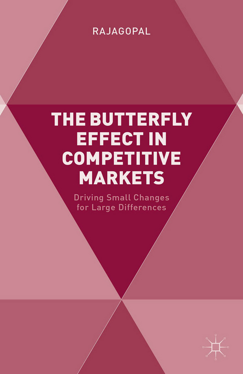 The Butterfly Effect in Competitive Markets - . Rajagopal
