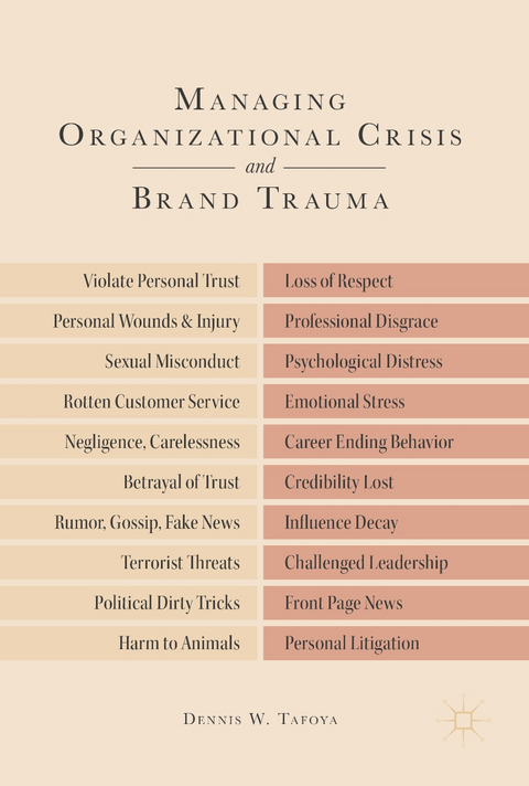 Managing Organizational Crisis and Brand Trauma - Dennis W. Tafoya