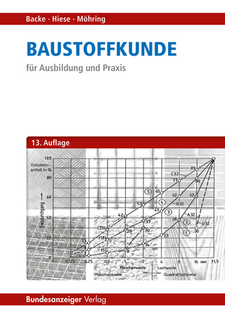 Baustoffkunde - Hans Backe; Wolfram Hiese; Rolf Möhring