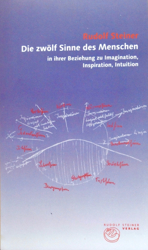 Die zwölf Sinne des Menschen in ihrer Beziehung zu Imagination, Inspiration, Intuition - Rudolf Steiner
