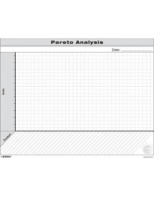 VSM: Pareto Analysis Form -  Enna
