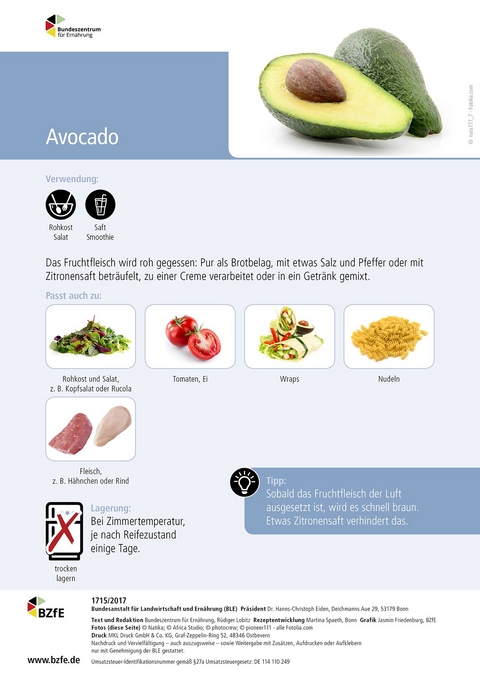Lebensmittel-Infoblatt: Avocado - Rüdiger Lobitz, Martina Spaeth