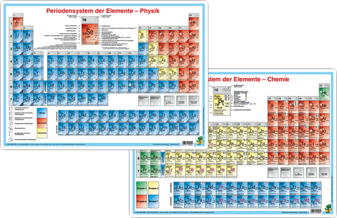 Periodensystem der Elemente Physik/Chemie - Heinrich Stiefel