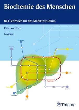 Biochemie des Menschen - Florian Horn