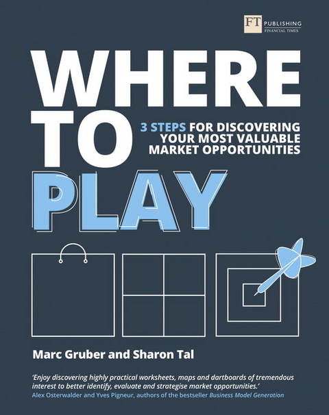 Where to Play - Marc Gruber, Sharon Tal