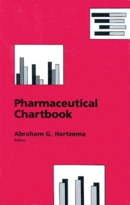 Pharmaceutical Chartbook - Abraham G. Hartzema; Eleanor Peretto; Jan D. Hirsch