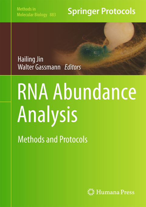 RNA Abundance Analysis - 