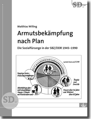 Armutsbekämpfung nach Plan - Matthias Willing