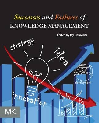Successes and Failures of Knowledge Management - Jay Liebowitz