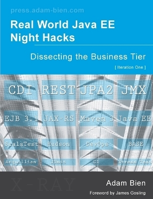 Real World Java EE Night Hacks Dissecting the Business Tier - Adam Bien