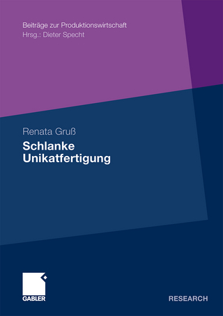 Schlanke Unikatfertigung - Renata Gruß