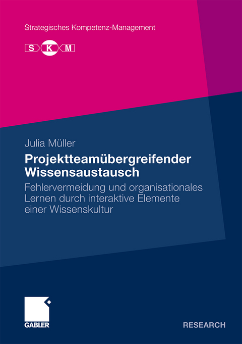 Projektteamübergreifender Wissensaustausch - Julia Müller