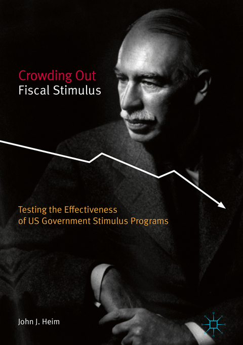 Crowding Out Fiscal Stimulus - John J. Heim