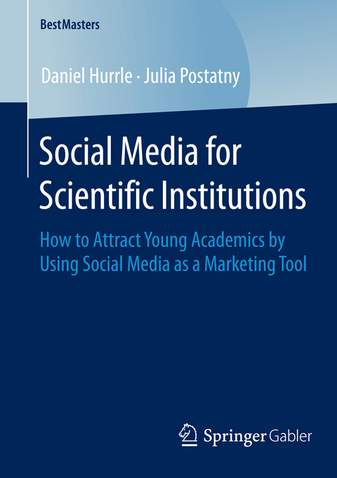 Social Media for Scientific Institutions - Daniel Hurrle, Julia Postatny