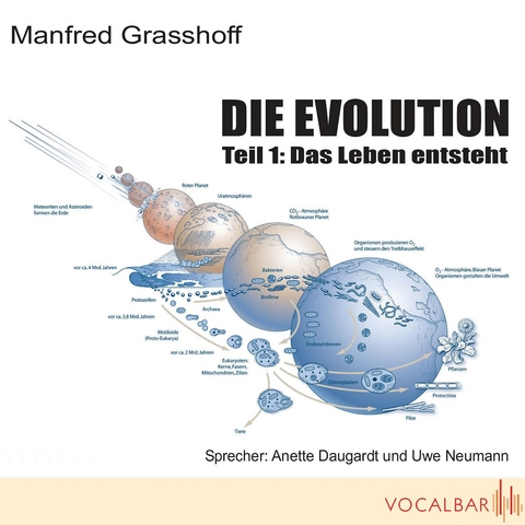 Die Evolution (Teil 1) - Manfred Grasshoff