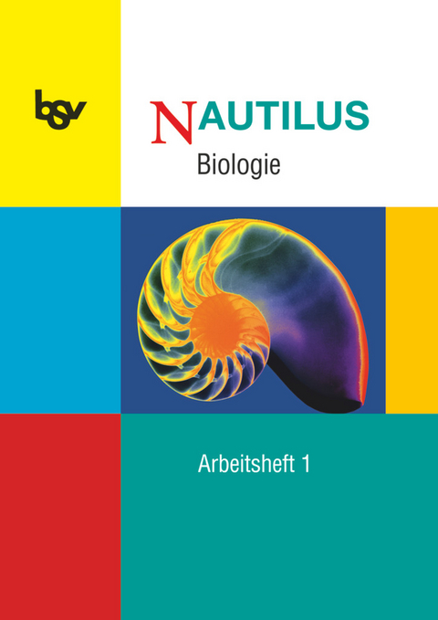 Nautilus - Zu allen Ausgaben (außer Ausgabe B - Bayern)