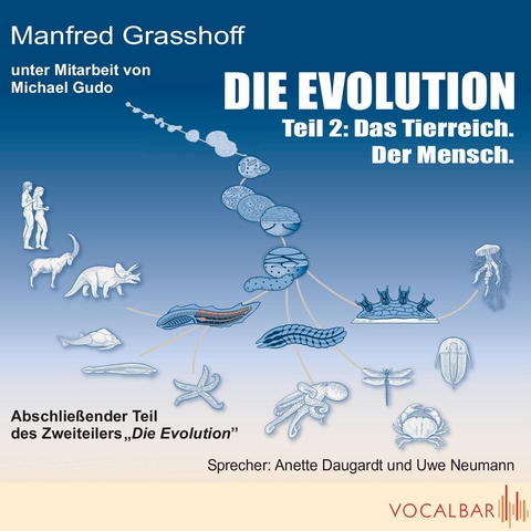 Die Evolution (Teil 2) - Manfred Grasshoff