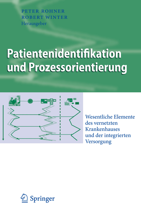 Patientenidentifikation und Prozessorientierung - 