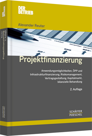 Projektfinanzierung - Alexander Reuter