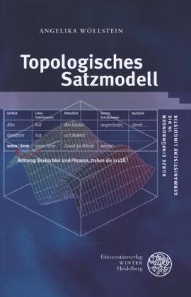 Topologisches Satzmodell - Angelika Wöllstein