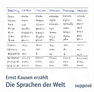 Die Sprachen der Welt - Ernst Kausen; Klaus Sander