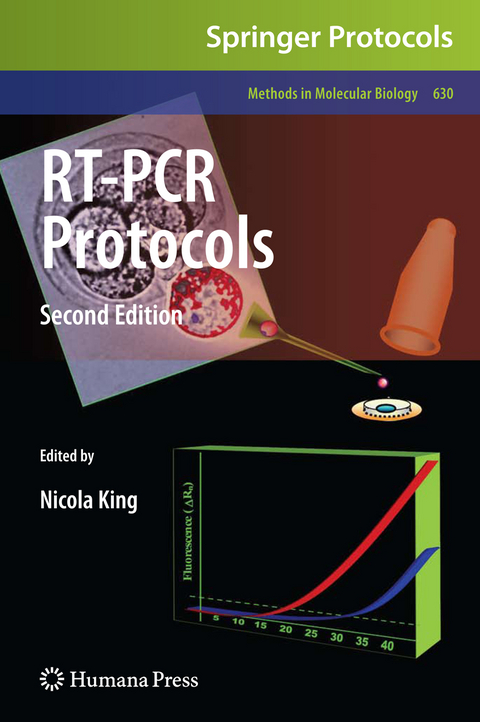 RT-PCR Protocols - 