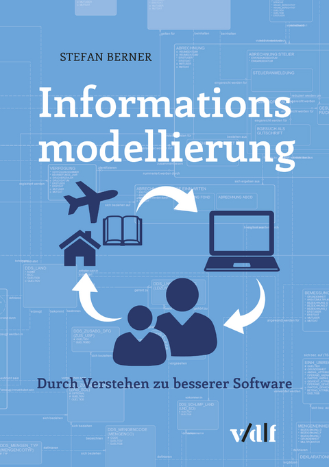 Informationsmodellierung - Stefan Berner