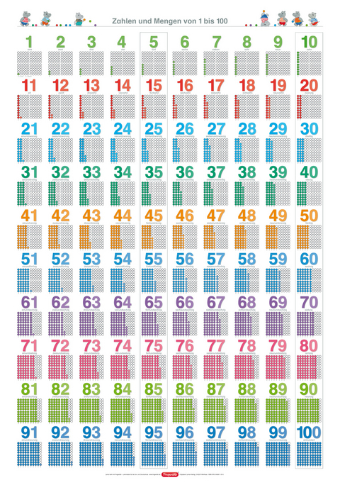 Fragenbär-Lernposter: Zahlen und Mengen von 1 bis 100, (in der Schulbuch-Druckschrift) L 70 x 100 cm - Bengt Fels