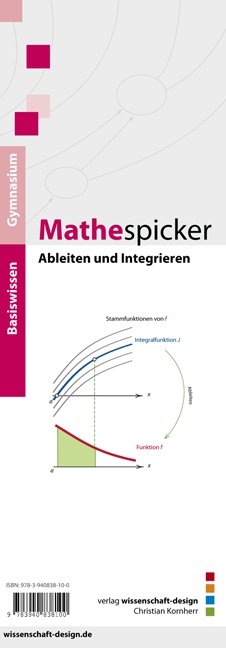 Mathespicker, Ableiten und Integrieren - Christian Kornherr