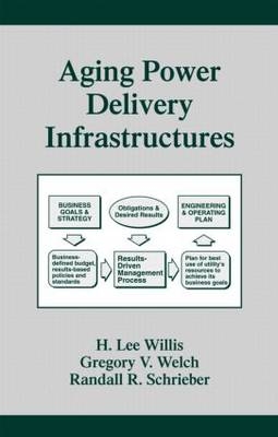 Aging Power Delivery Infrastructures - H. Lee Willis, Randall R. Schrieber
