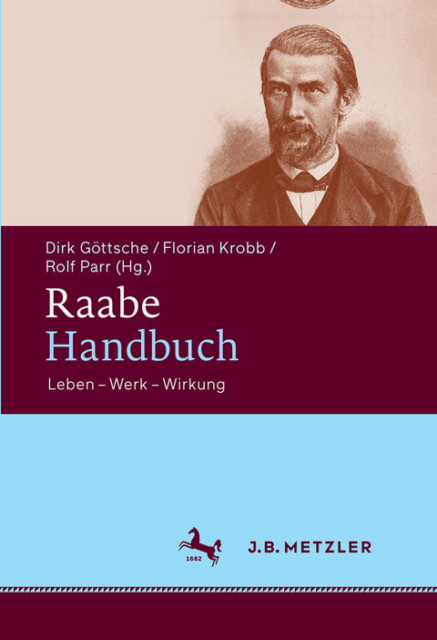 Raabe-Handbuch - 