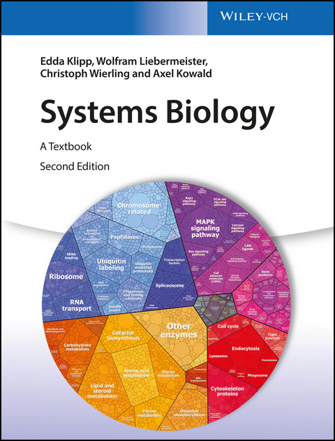 Systems Biology - Edda Klipp, Wolfram Liebermeister, Christoph Wierling, Axel Kowald