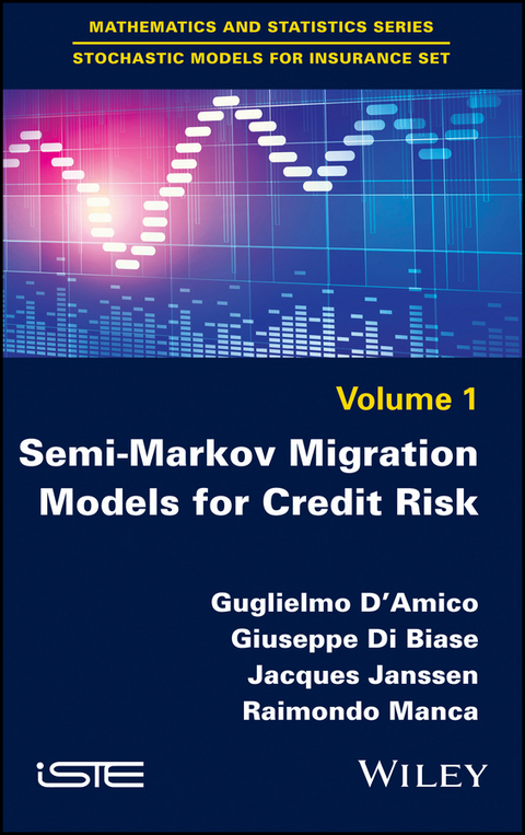 Semi-Markov Migration Models for Credit Risk -  Giuseppe Di Biase,  Guglielmo D'Amico,  Jacques Janssen,  Raimondo Manca