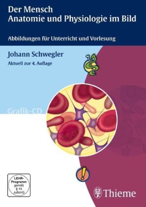 Der Mensch - Anatomie und Physiologie im Bild (Grafik-CD) - Johann S Schwegler