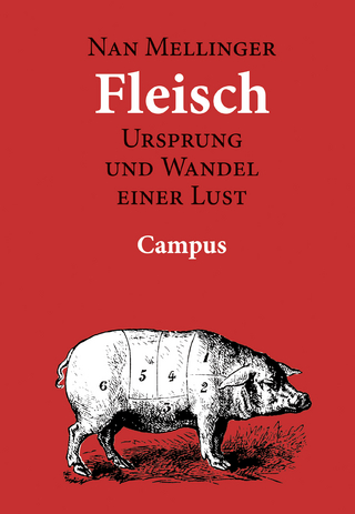 Fleisch - Nan Mellinger
