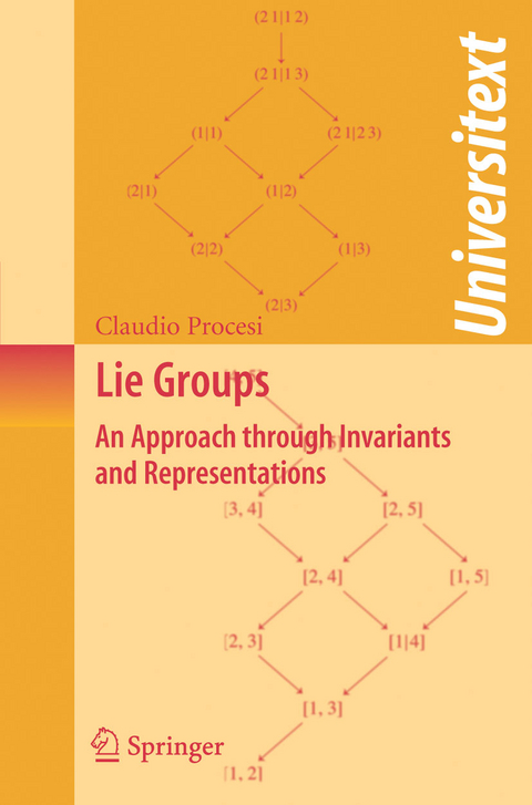 Lie Groups - Claudio Procesi
