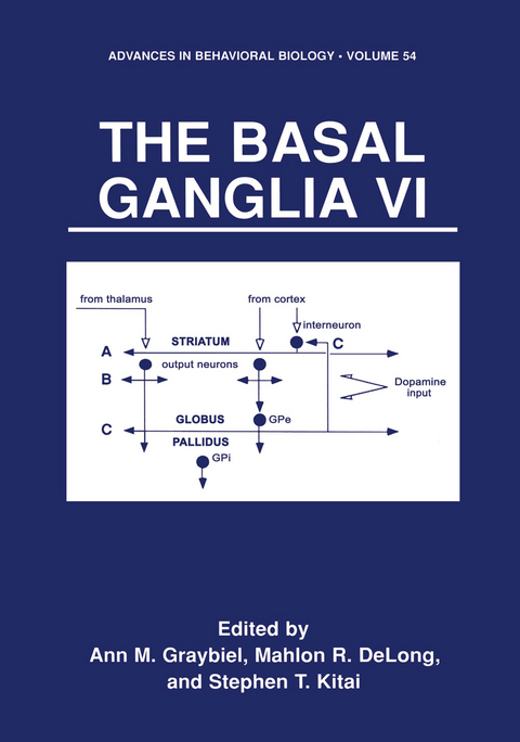 The Basal Ganglia VI - 