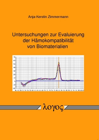 Untersuchungen zur Evaluierung der Hämokompatibilität von Biomaterialien - Anja-Kerstin Zimmermann