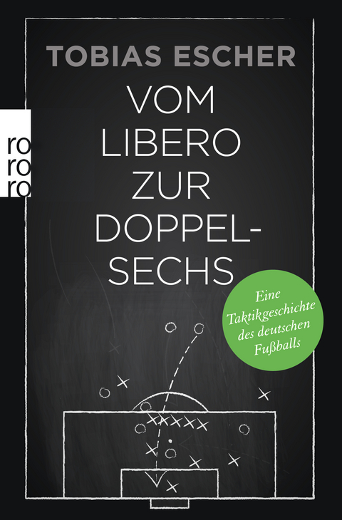 Vom Libero zur Doppelsechs - Tobias Escher