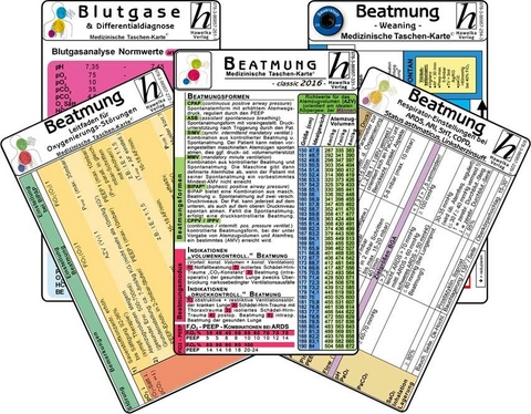 Beatmungs-Karten-Set - classic 2016 (5er-Set) - Medizinische Taschen-Karte - 