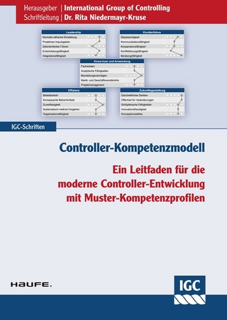 Controller-Kompetenzmodell - Klaus Eiselmayer; Ronald Gleich; Heimo Losbichler; Rita Niedermayr-Kruse; Lukas Rieder; Mike Schulze; Johannes Seefried; Silke Wickel-Kirsch; Philipp Thiele