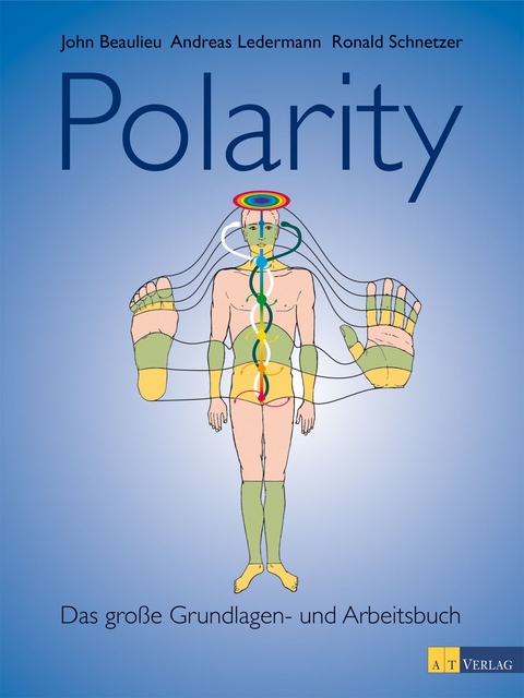 Polarity - John Beaulieu, Andreas Ledermann, Ronald Schnetzer