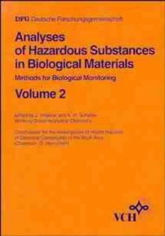 "MAK-Collection for Occupational Health and Safety. Part IV: Biomonitoring. (was ""Analysis of Hazardous Substances in Biological Materials"" until Vol. 9)" - 