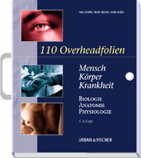 Mensch, Körper, Krankheit und Biologie, Anatomie, Physiologie - 110 Overheadfolien - 