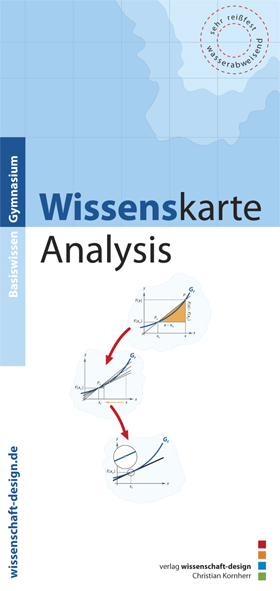 Wissenskarte Analysis - Christian Kornherr