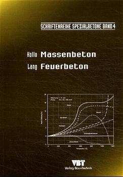 Massenbeton. Feuerbeton - Helmut Kollo, Eberhard Lang